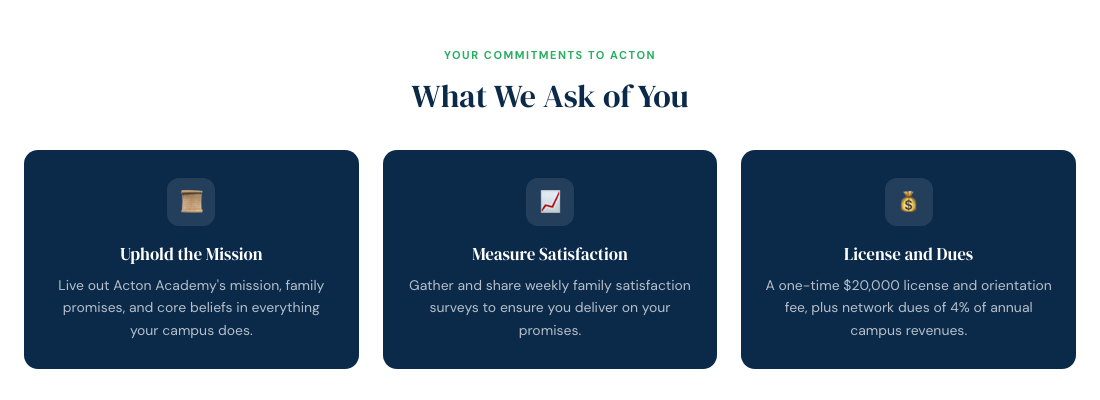 The "What We Ask of You" section of Acton's page for prospective owners, October 2026.