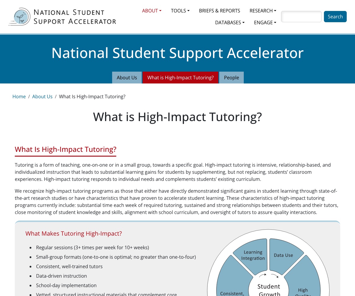 The National Student Support Accelerator's page defining high-impact tutoring, October 2026.