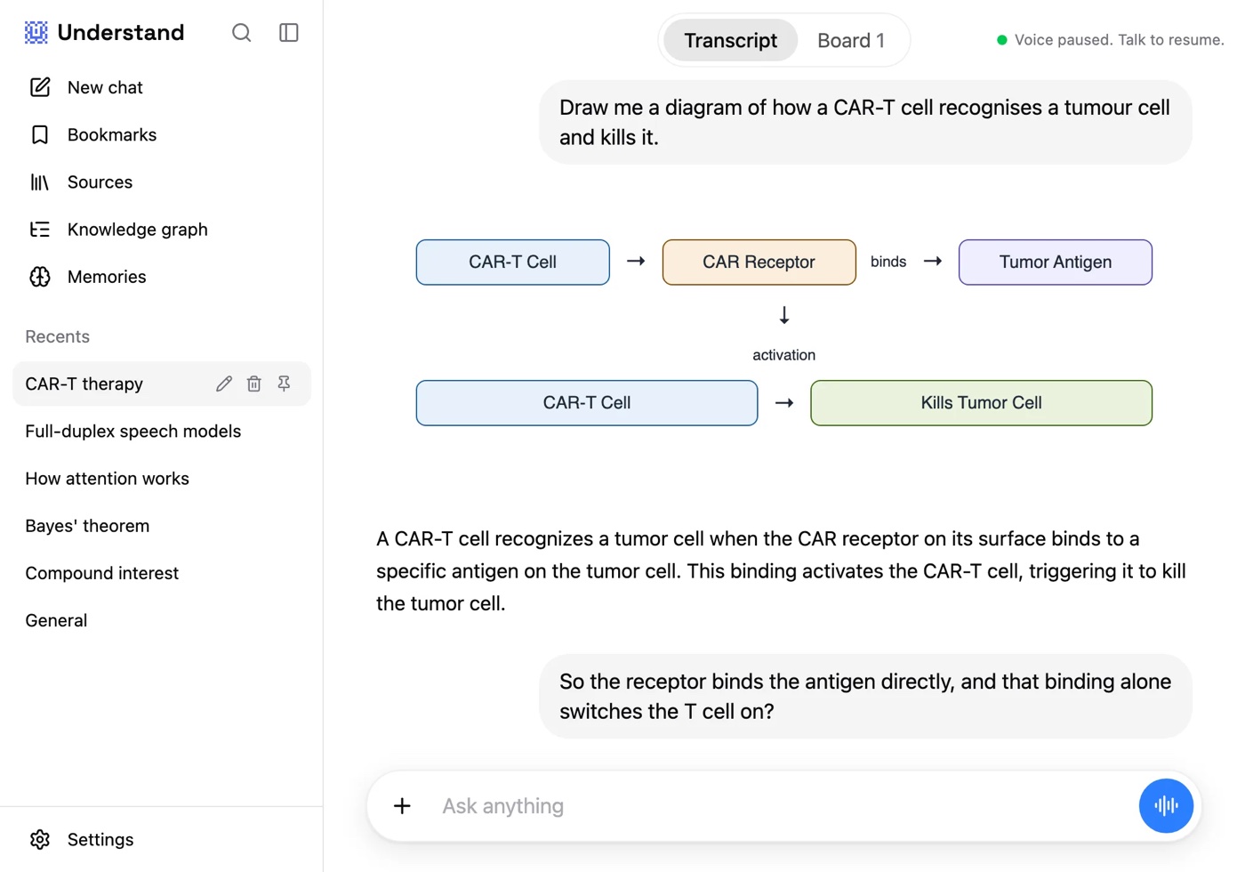 A call in Understand: the learner's spoken request, the tutor's diagram and answer, and the learner restating the idea to check it.