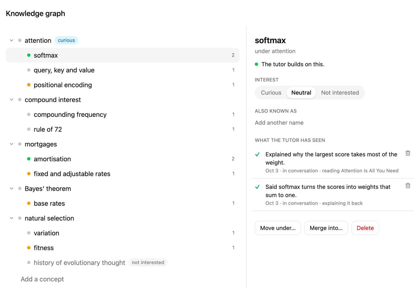 The Knowledge graph page in Understand, with sample concepts and the evidence under one of them.
