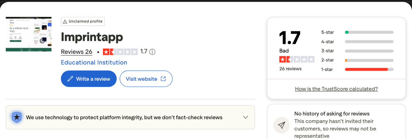 The summary panel of Imprint's Trustpilot page, which is unclaimed, October 2026.