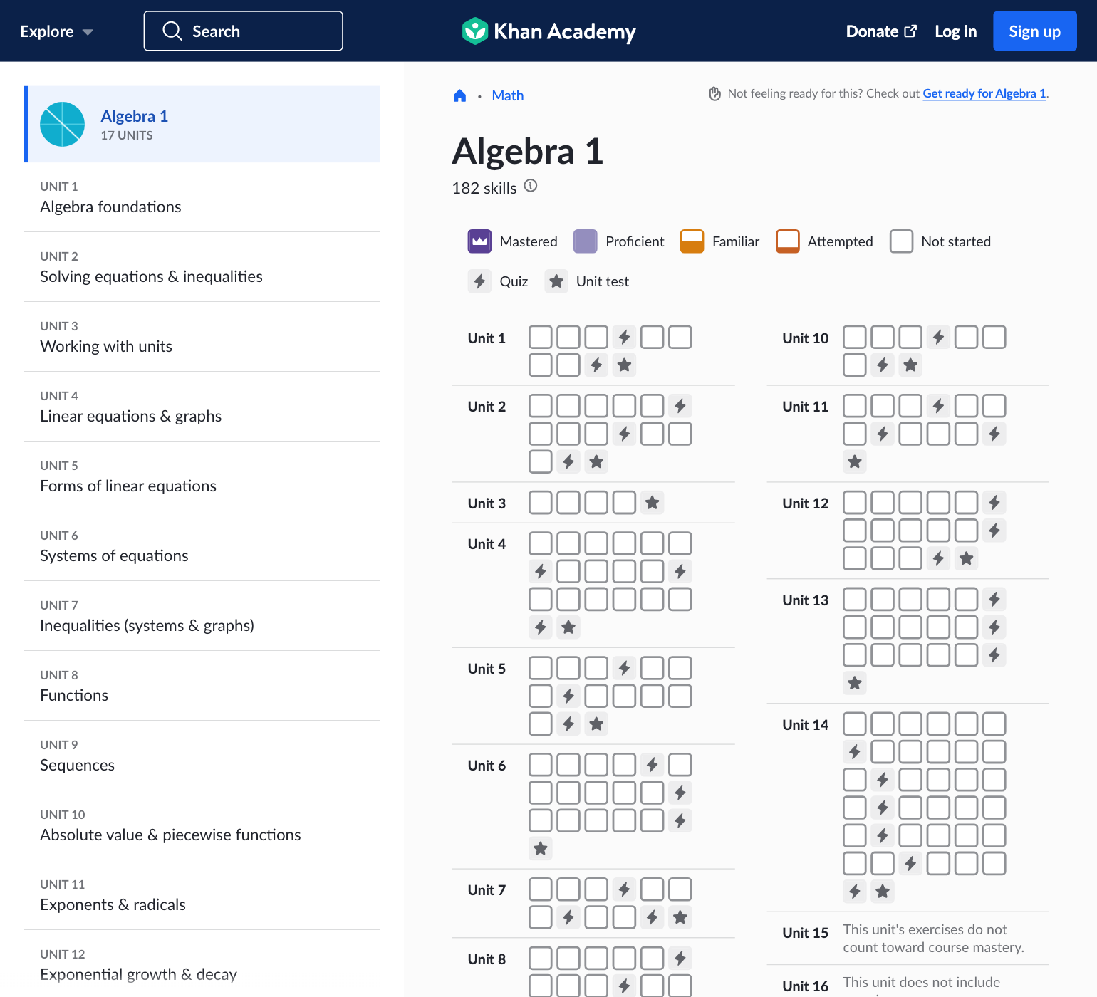 Khan Academy's Algebra 1 course page, with its mastery levels, October 2026.