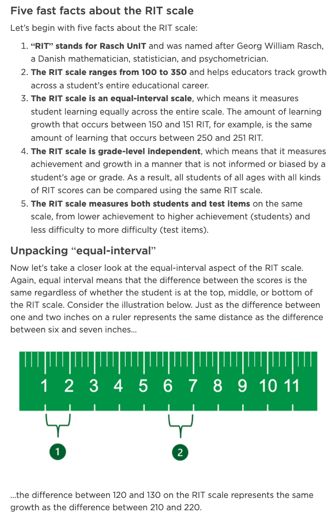 NWEA's own list of facts about the RIT scale, from a post on its blog dated February 4, 2025, captured in October 2026.