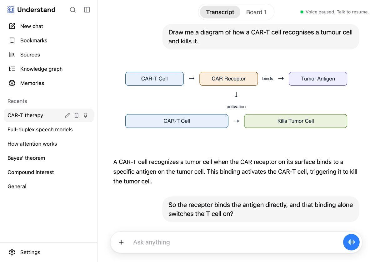 Understand's web app, as shown on its landing page in October 2026: a learner's follow-up question about a diagram the tutor drew.
